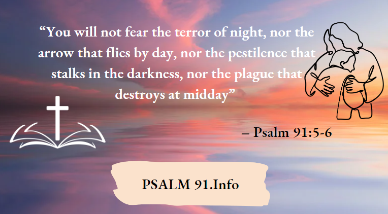 Say No To Fear