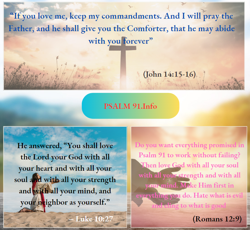 Set your love upon the Lord Jesus Said